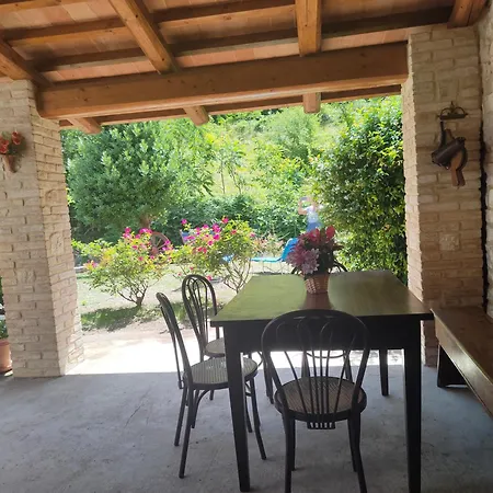 Cottege In Pietra Sul Fiume Holiday home